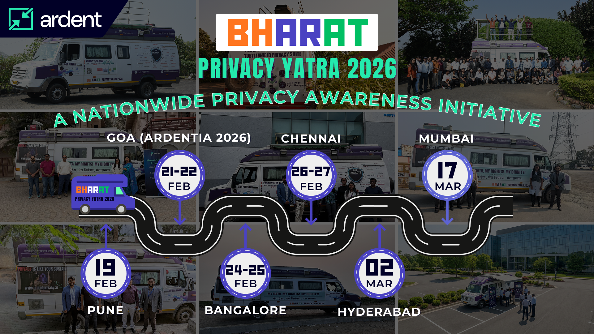 Bharat Privacy Yatra 2026: A Nationwide Privacy Awareness Initiative by Ardent Privacy