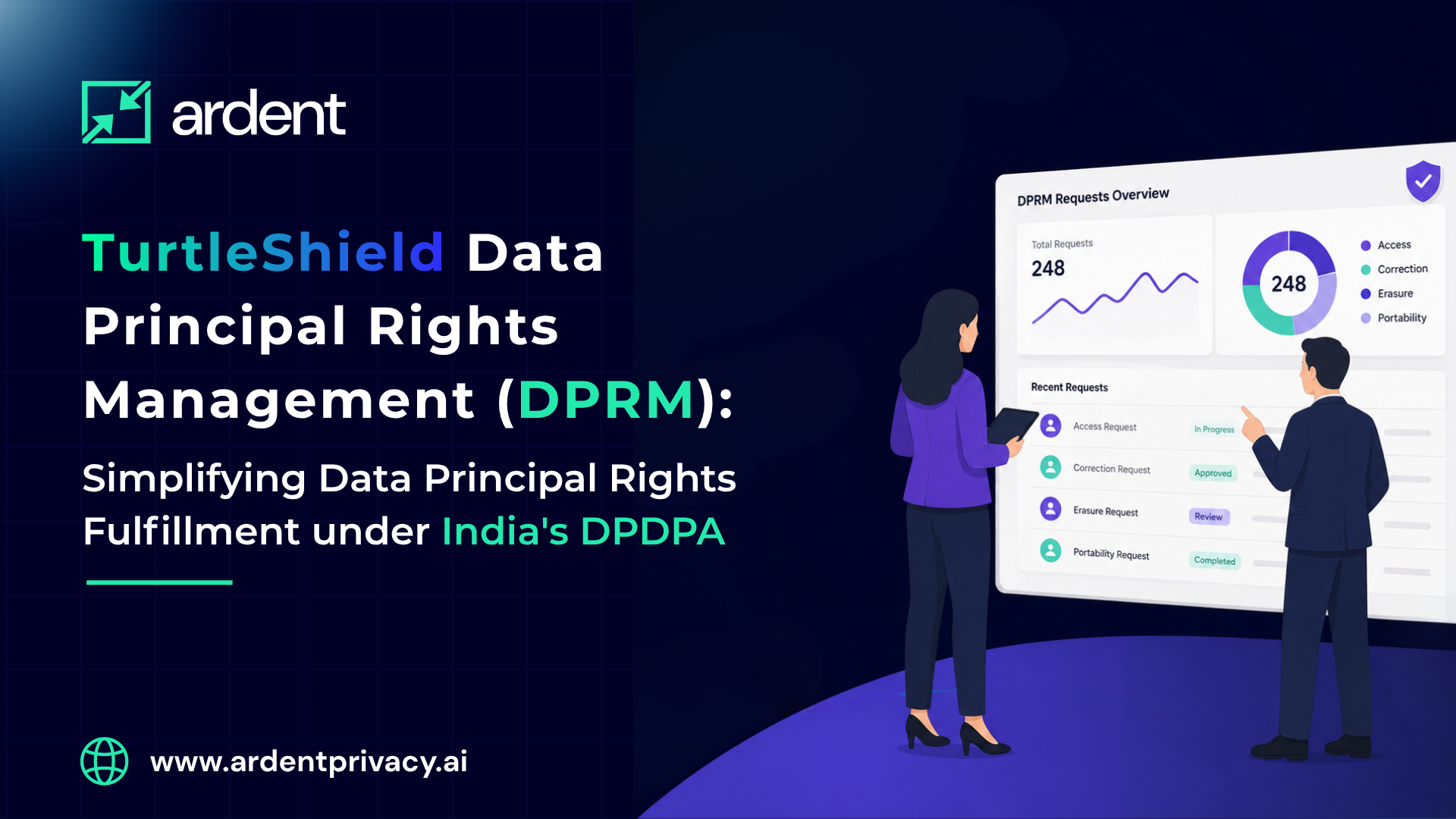 TurtleShield Data Principal Rights Management (DPRM): Simplifying Data Principal Rights Fulfillment under India's DPDPA