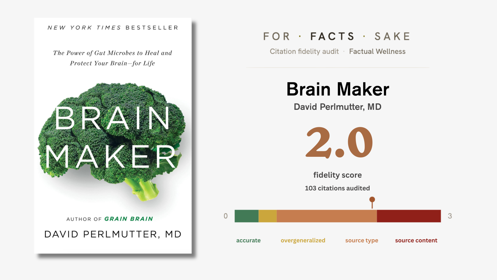 Science Check: Brain Maker by David Perlmutter