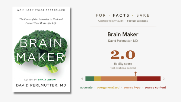 Image of Brain Maker by David Perlmutter with a 2.0 score (range: 0 - 3.0) fidelity edit by Factual Wellness.