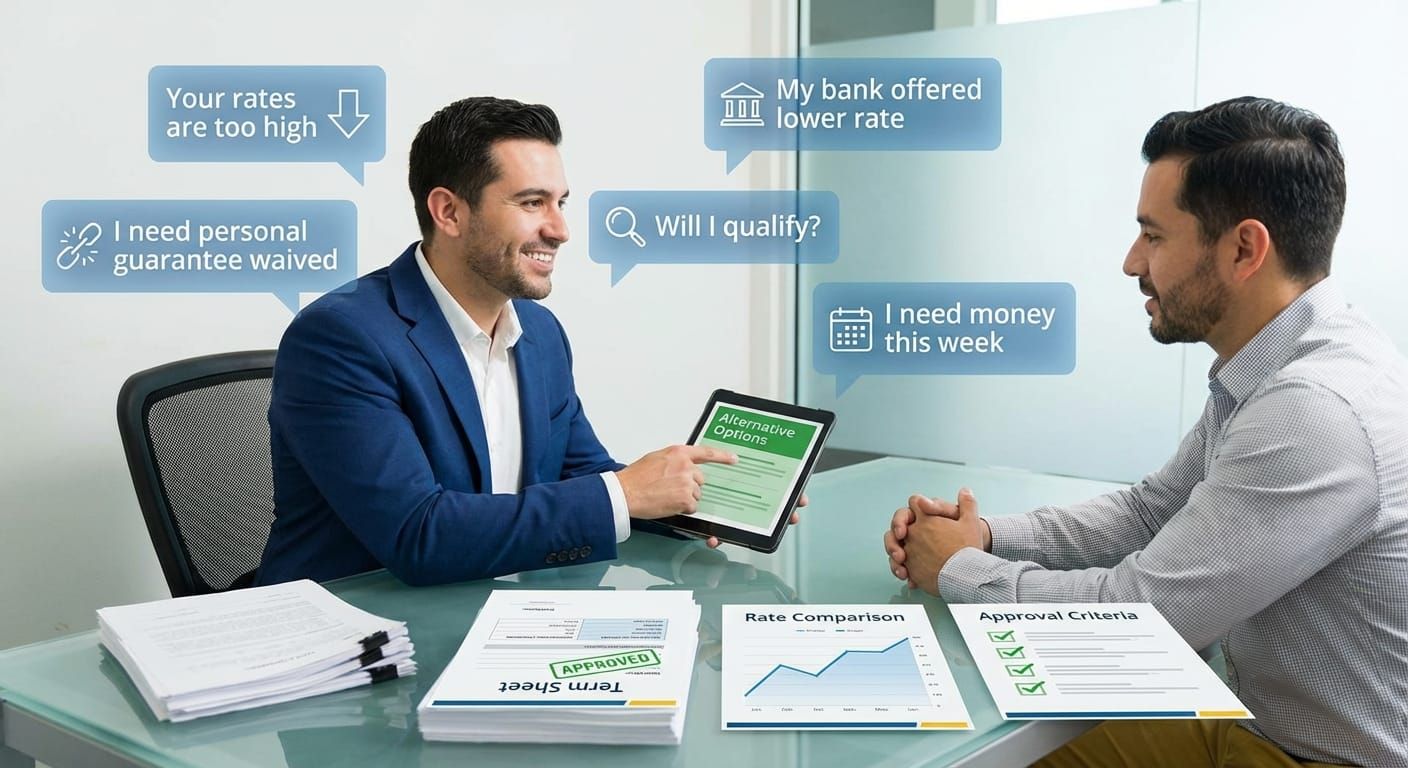 Business Lending Objection Playbook | SMB Loan Sales - Sellible