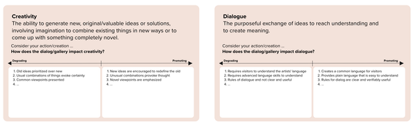 Exploring the Stanford Ethics Toolkit for "Kulturdialog" art gallery and cultural program