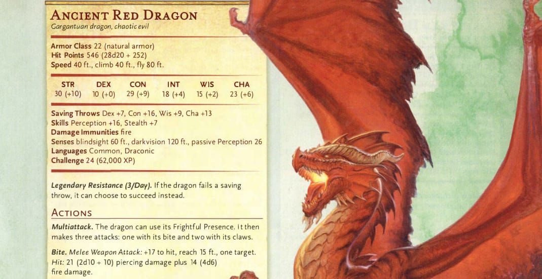 Sobre el dragón de 16 PV