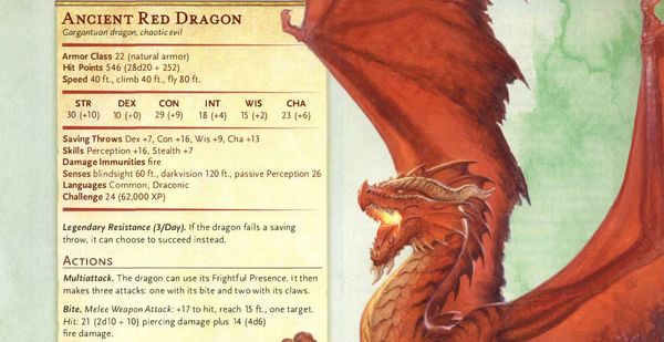 Sobre el dragón de 16 PV