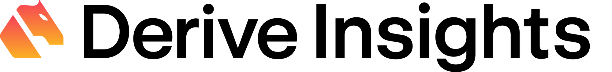 Derive Insights: The Best Resource for Crypto Options & Futures