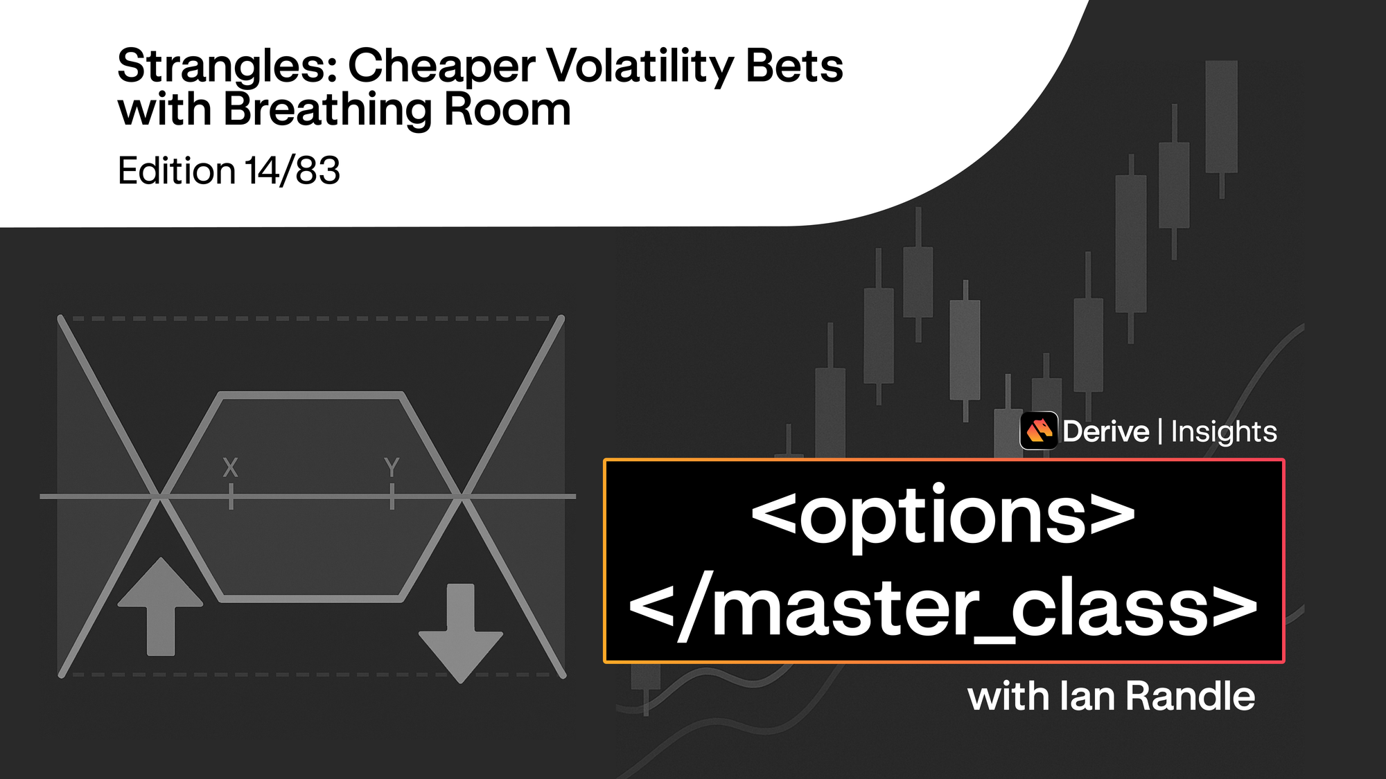 Day 14 – Strangles: Cheaper Volatility Bets with Breathing Room