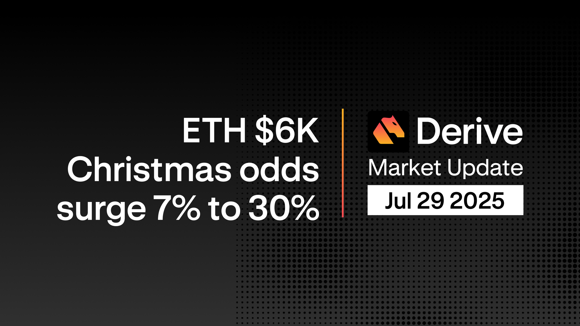 Derive.xyz Market Update:  July 29 2025