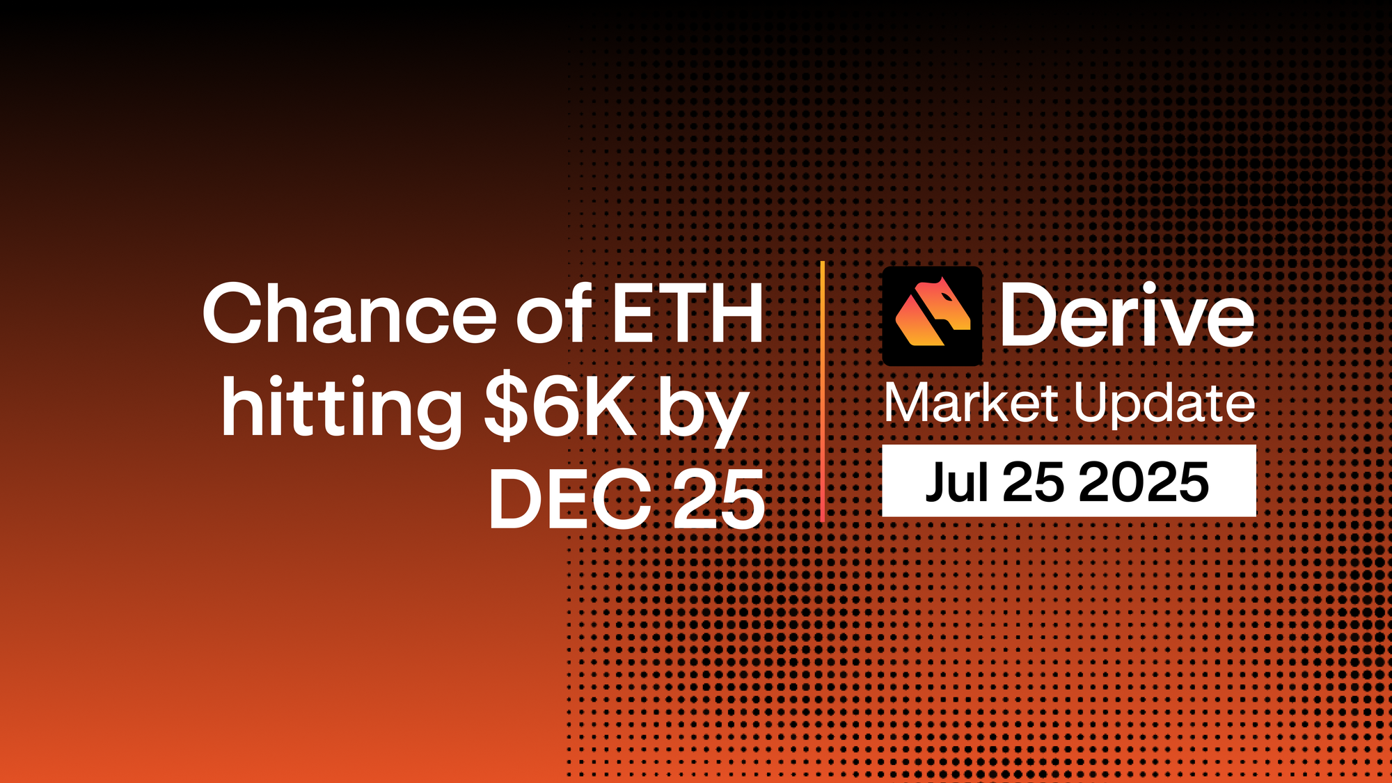 Derive.xyz Market Update:  July 25 2025