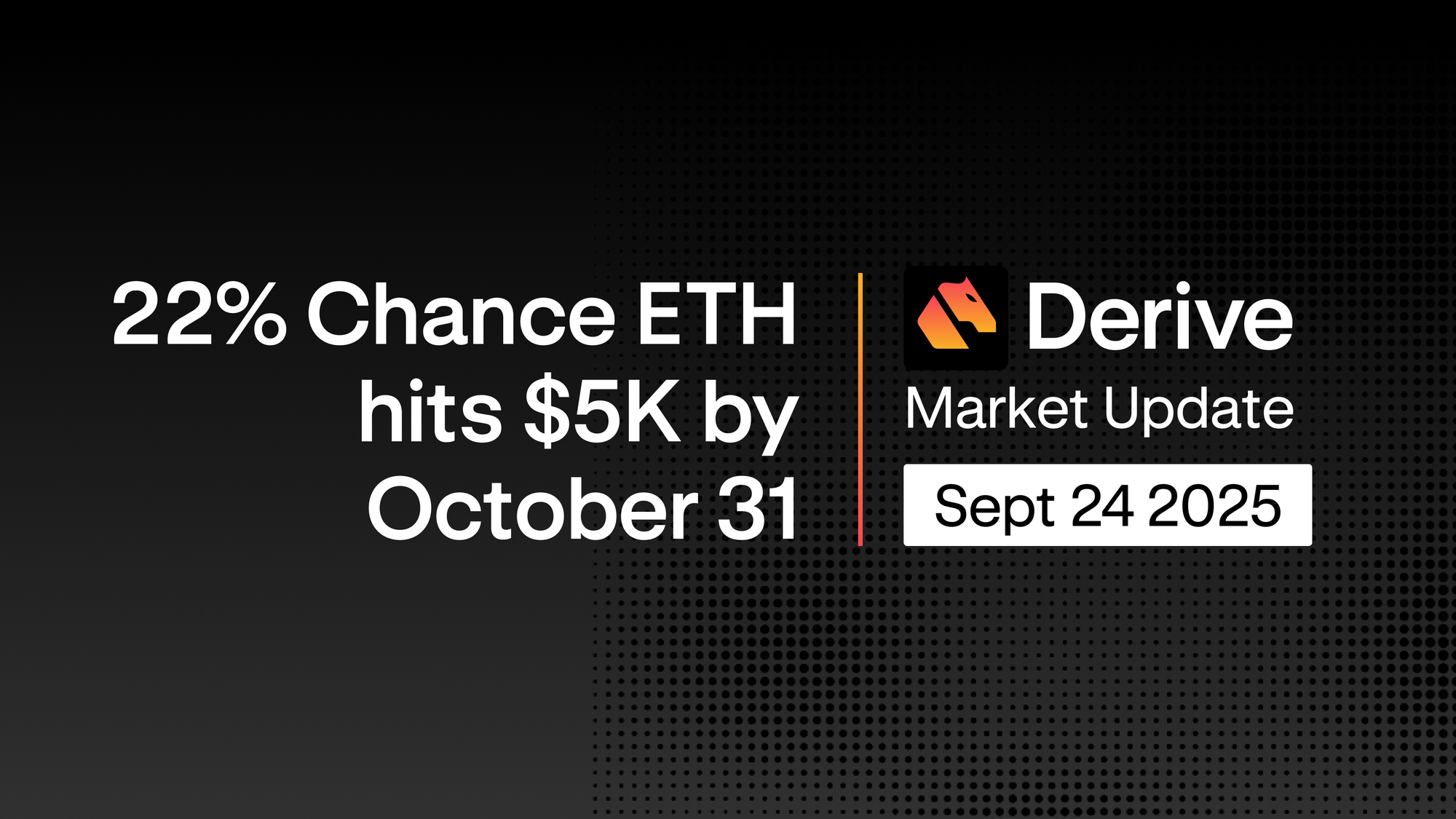 Derive.xyz Market Update: 22% chance of ETH hitting $5K by October 31
