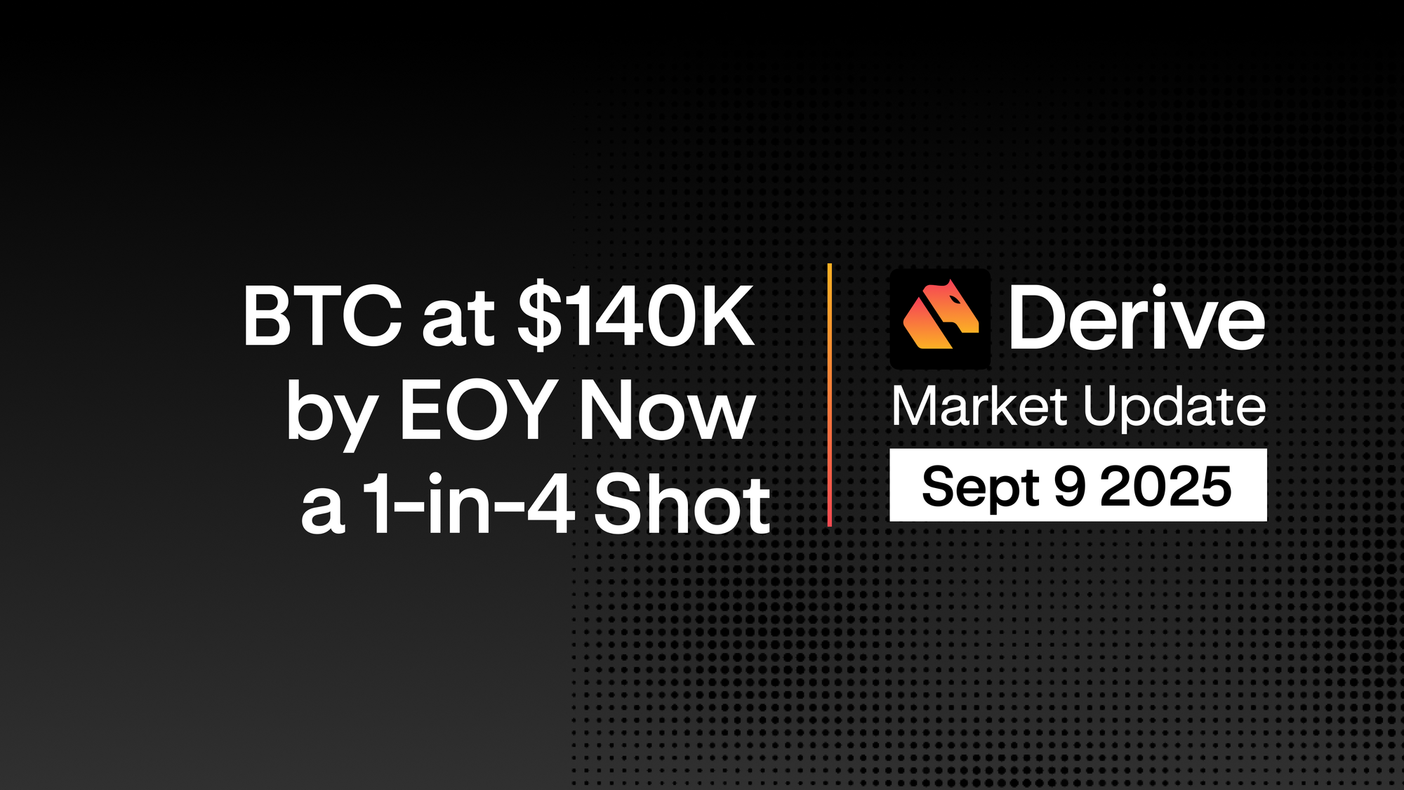 Derive.xyz Market Update: BTC at $140K by EOY Now a 1-in-4 Shot