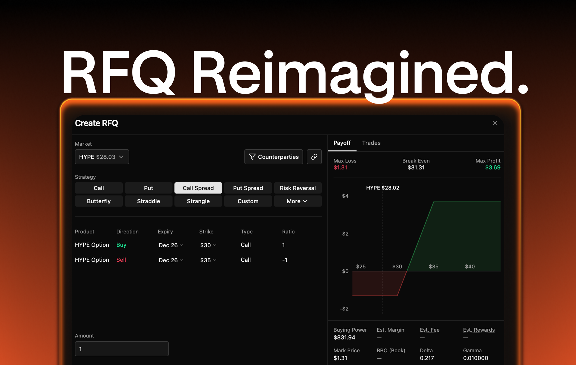Derive’s new RFQ experience