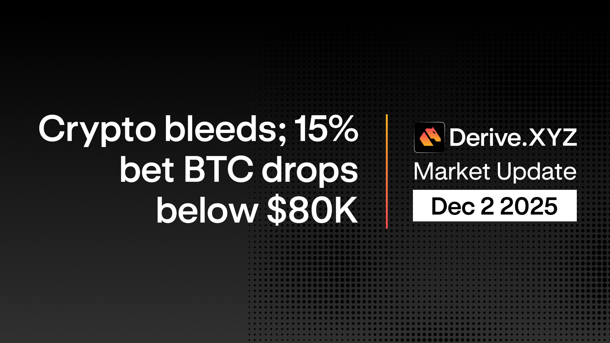 Derive.xyz Market Update: Crypto bleeds as liquidity evaporates – 15% of traders bet on BTC dropping below $80K by year-end