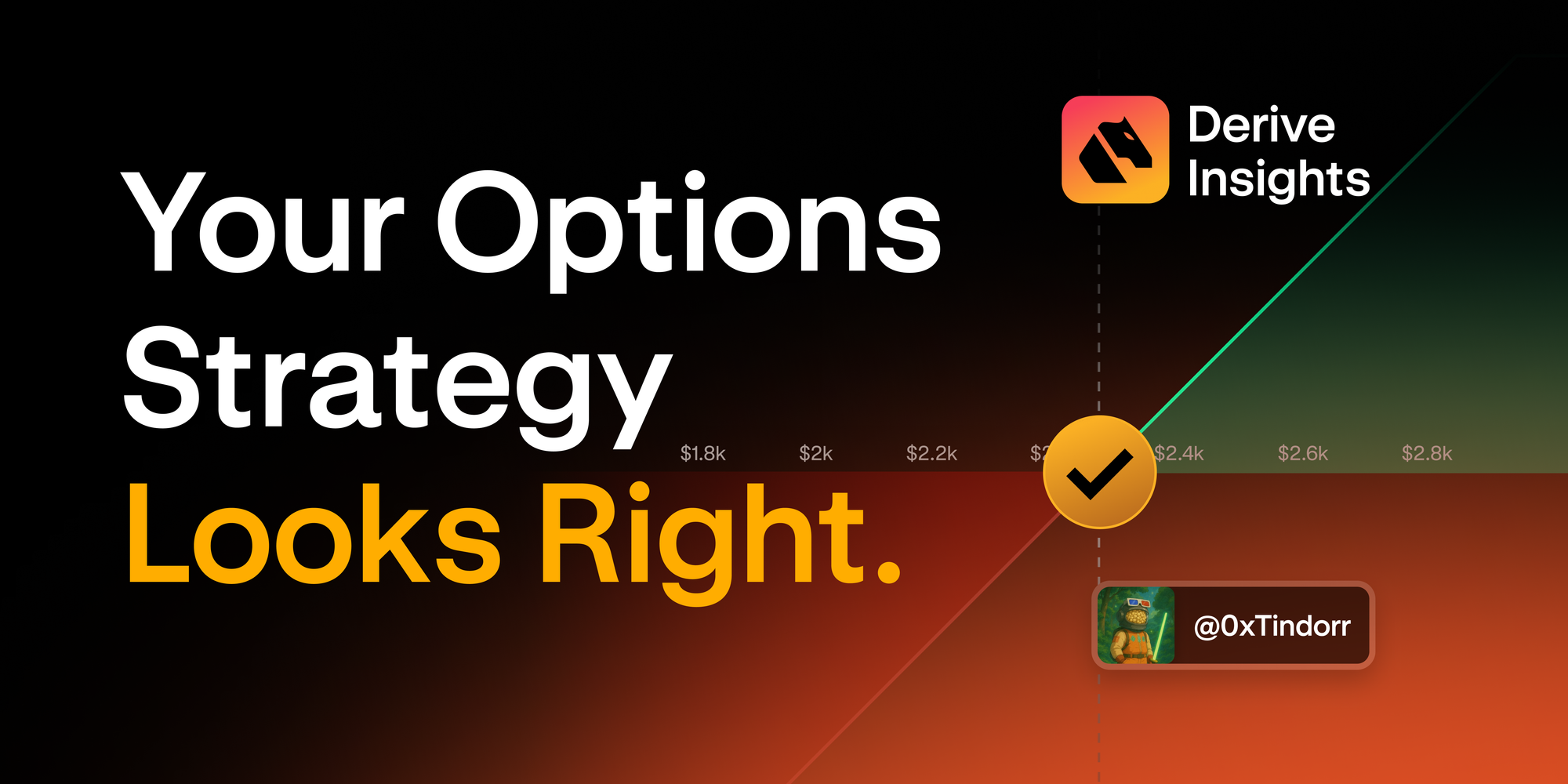 Your Options Strategy Looks Right.