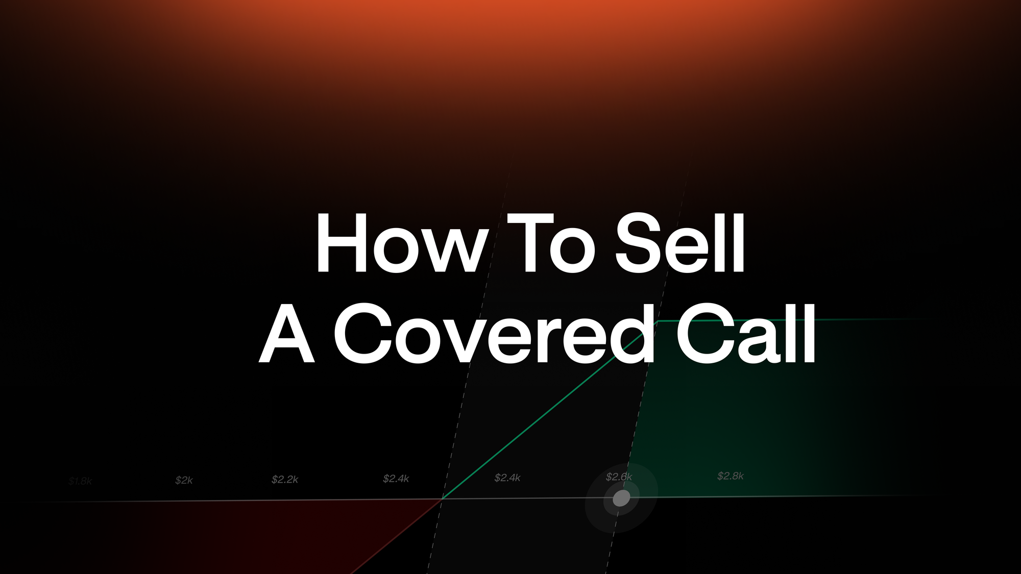 How to Sell a Covered Call