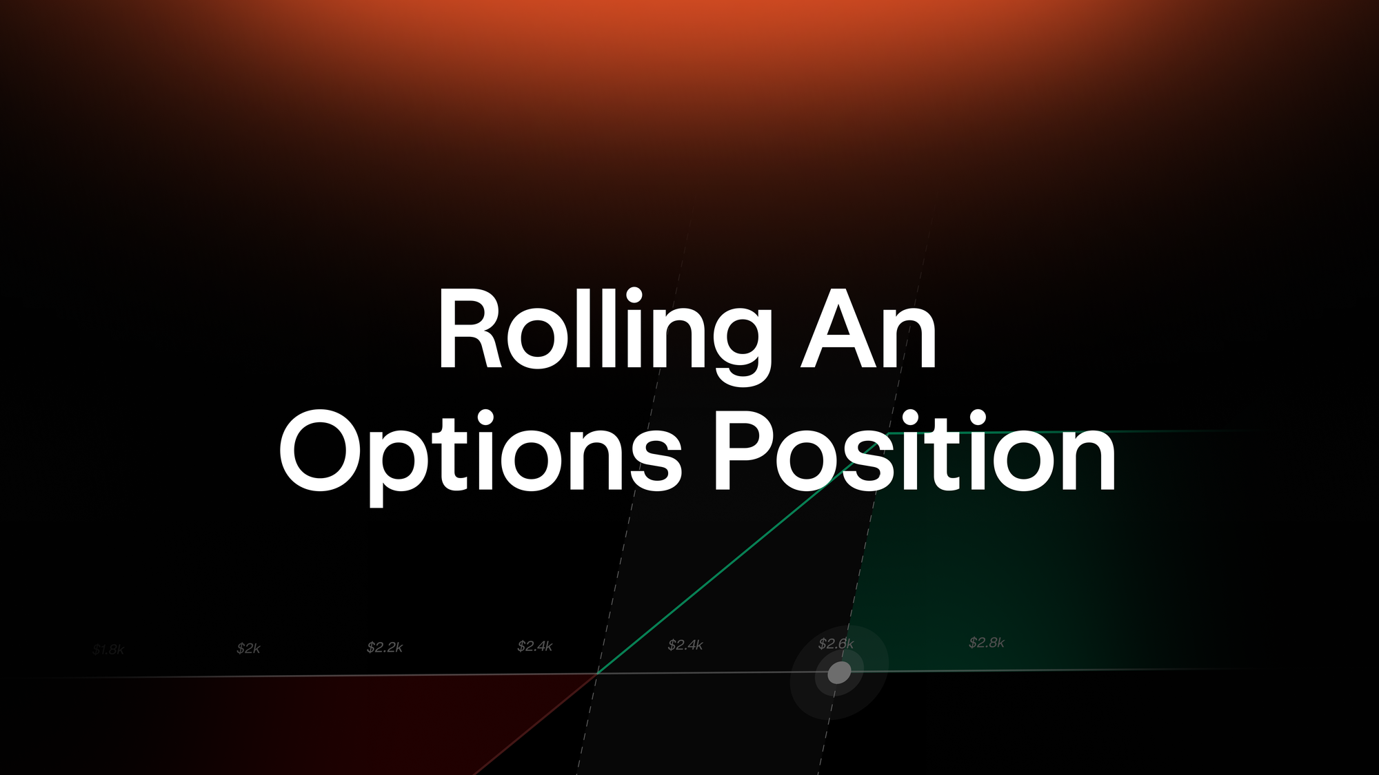 How to Roll an Options Position on Derive