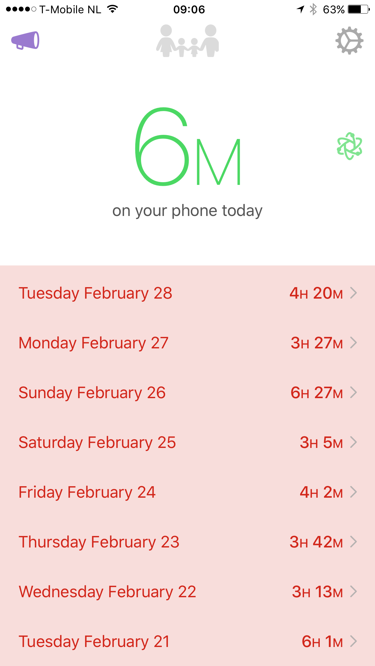 Lekker bewust, maar lekker niets veranderen