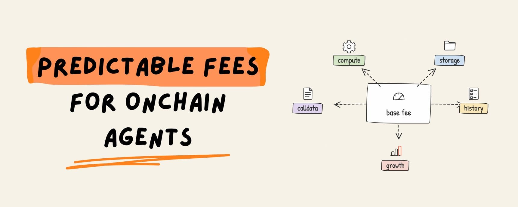 predictable fees.jpeg