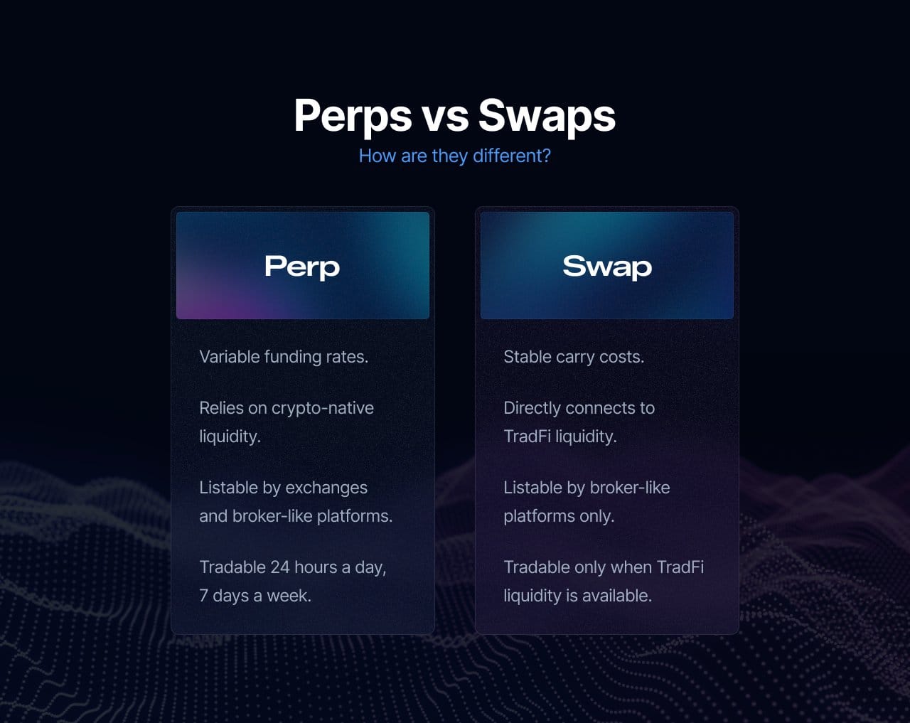 var swap.jpeg