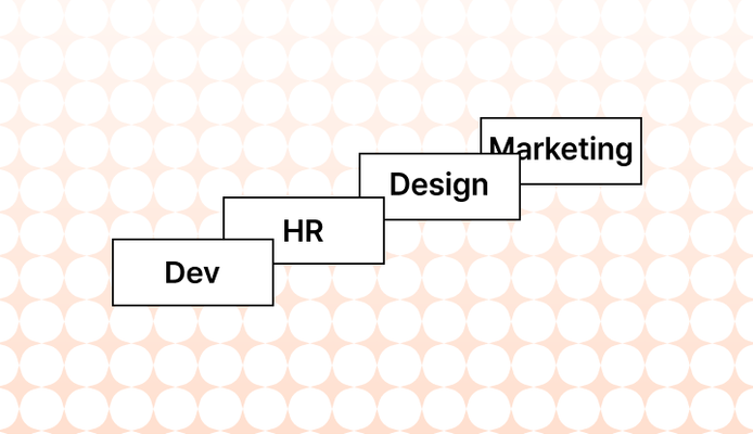부서 영어로(Division, section, unit, departmental, bureau, office, branch, team 등 차이)