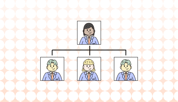 조직도 영어로 (Organizational chart 의미와 관련 표현)