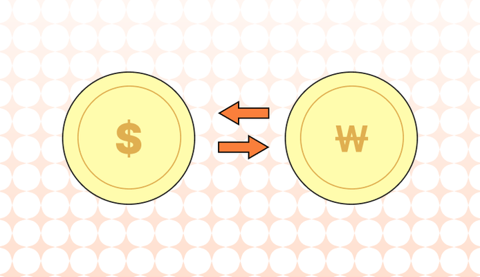 환율 영어로 (Exchange Rate, Currency Exchange Rate, Rate of Exchange 뜻 차이)