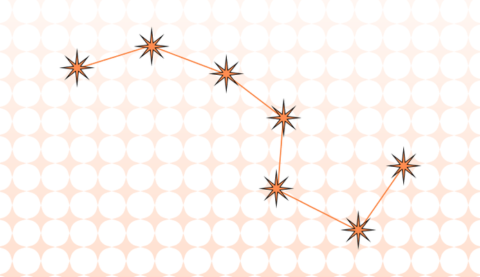 별자리 영어로 (Constellation, Star Sign, Zodiac Sign 차이와 뜻)