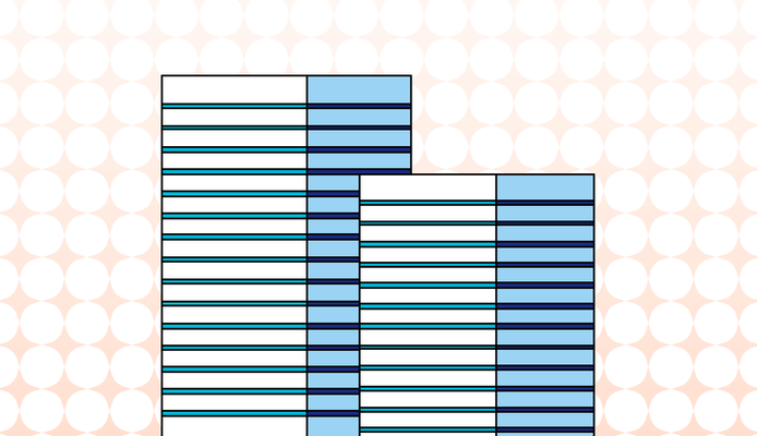 대기업 영어로 (Conglomerate, Major Company, Large Company 차이와 뜻)