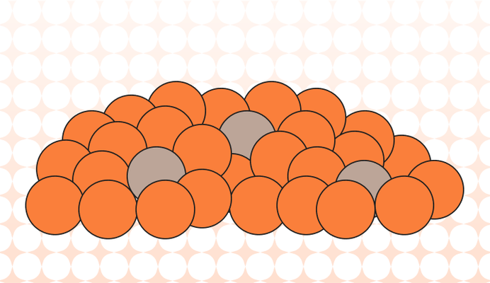 Impurities 뜻과 예시