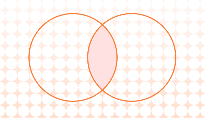 공통 영어로 (Common, Shared, Mutual 차이와 뜻)