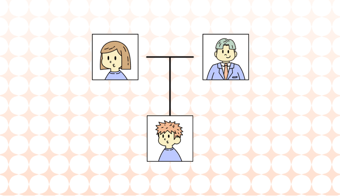 부모 영어로 (Parents, Mother and Father, Guardians 차이와 뜻)