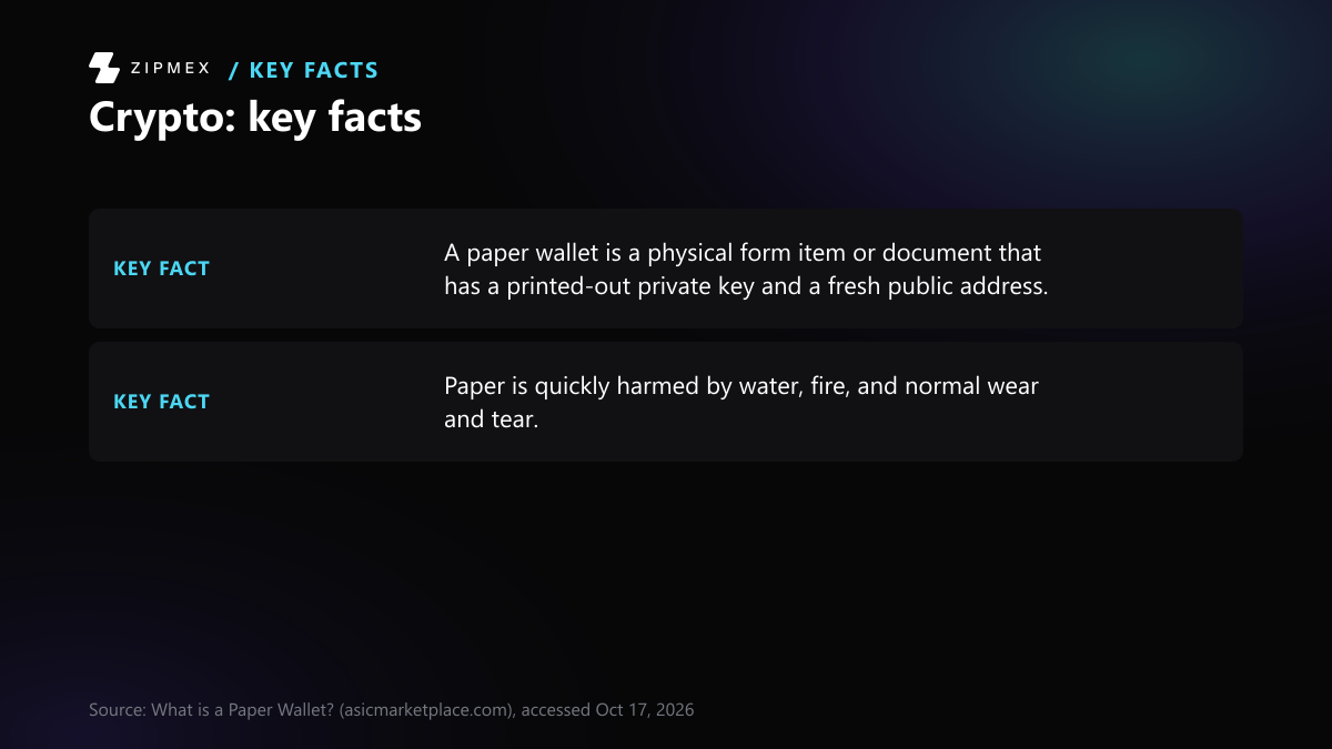 Key-facts card with 2 facts from asicmarketplace.com: A paper wallet is a physical form item or document that has a printed-out private key and a fresh public address; Paper is quickly harmed by water, fire, and normal wear and tear.