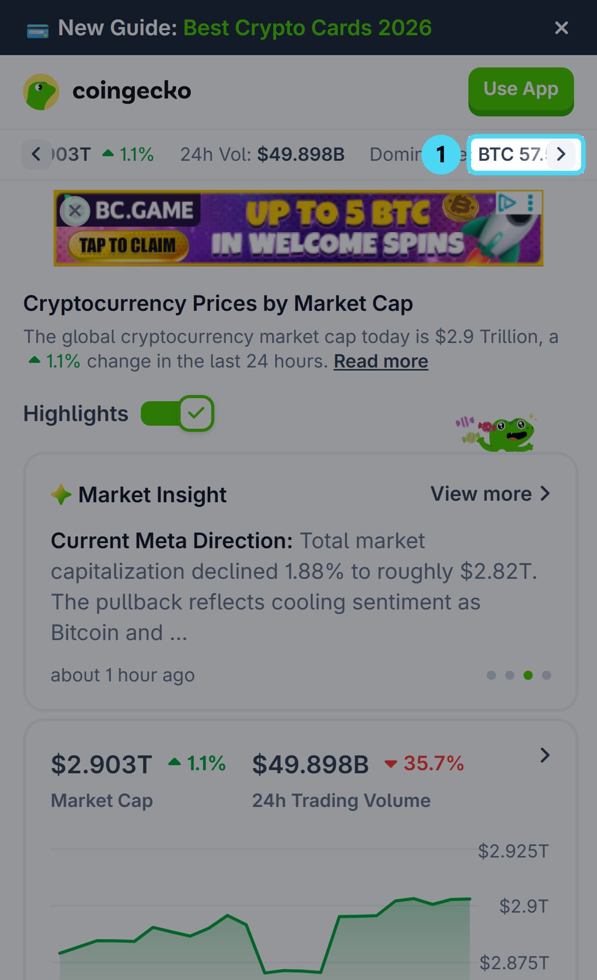 Screenshot of coingecko.com: BTC 57.5%