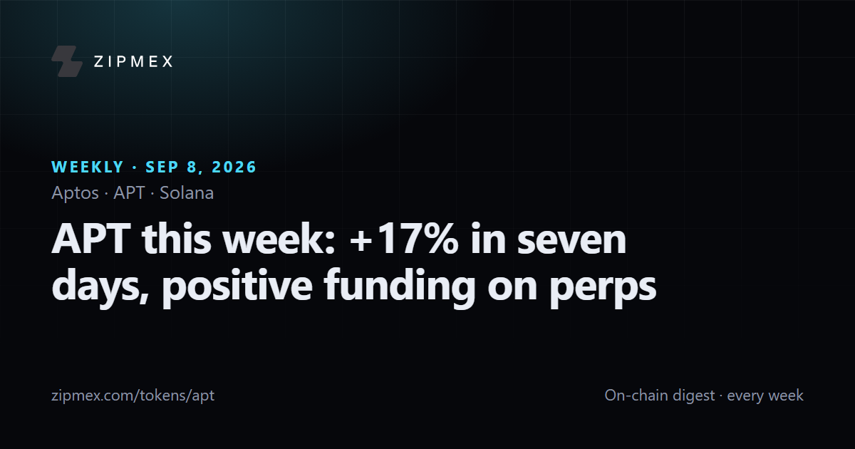 APT this week: +17% in seven days, positive funding on perps
