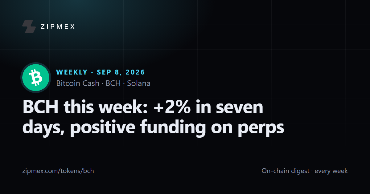 BCH this week: +2% in seven days, positive funding on perps