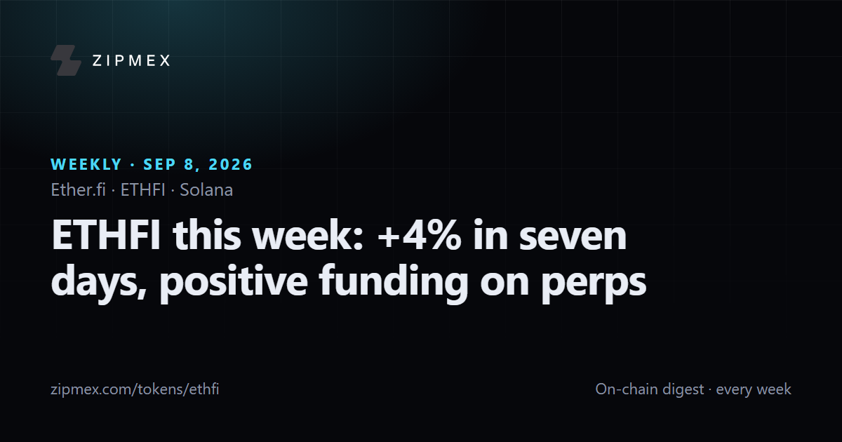 ETHFI this week: +4% in seven days, positive funding on perps