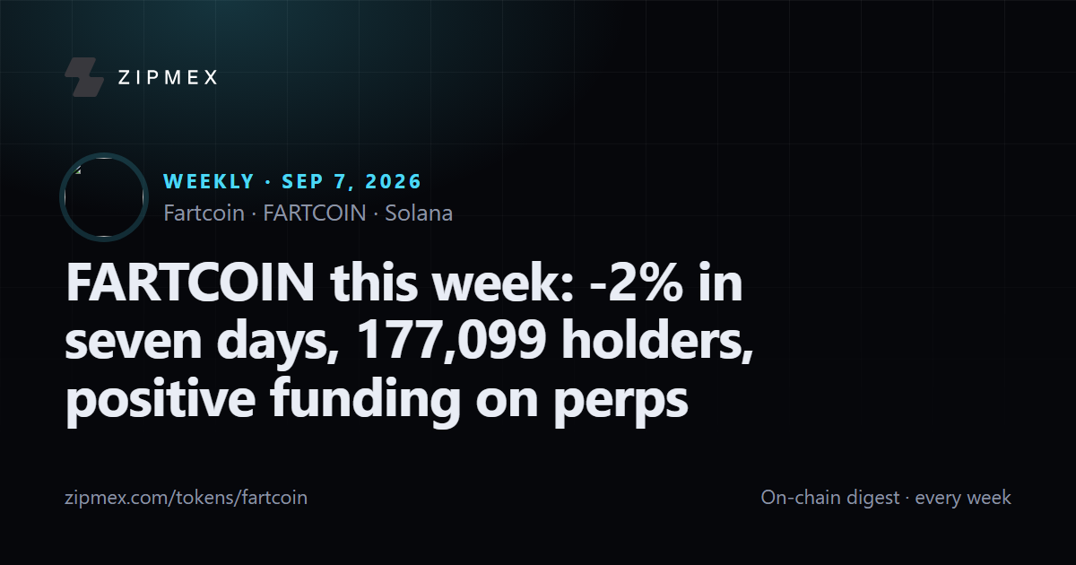 FARTCOIN this week: -2% in seven days, 177,099 holders, positive funding on perps