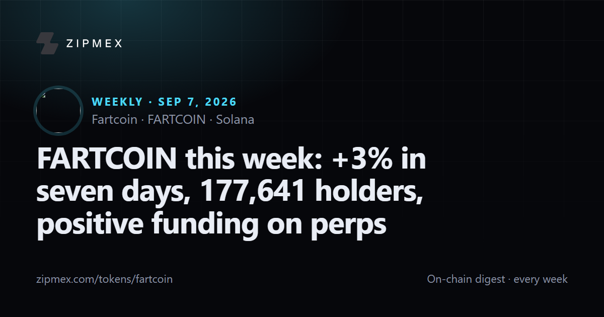 FARTCOIN this week: +3% in seven days, 177,641 holders, positive funding on perps