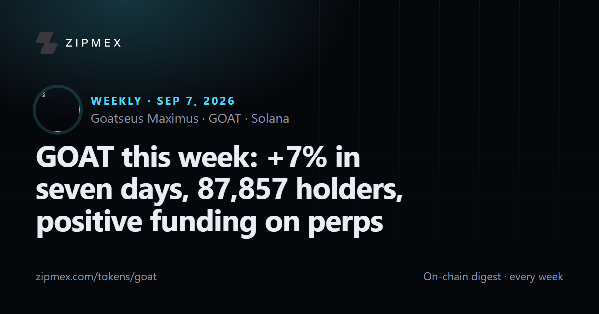 GOAT this week: +7% in seven days, 87,857 holders, positive funding on perps
