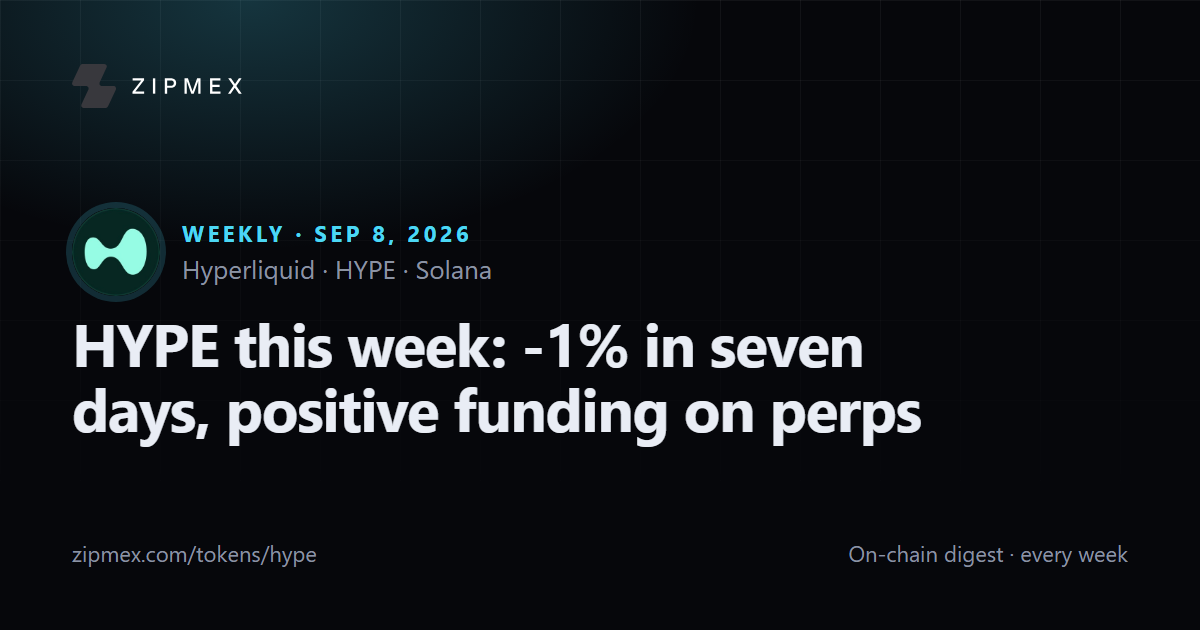 HYPE this week: -1% in seven days, positive funding on perps