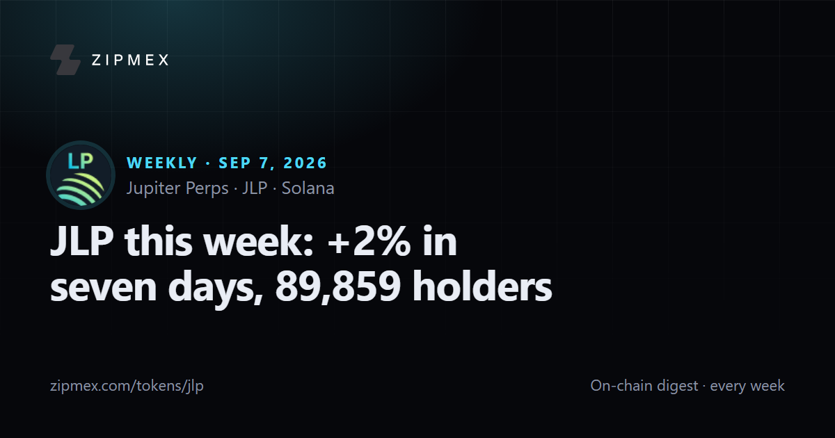 JLP this week: +2% in seven days, 89,859 holders
