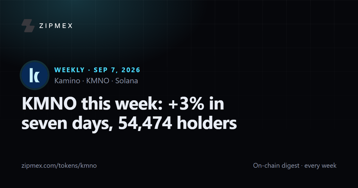 KMNO this week: +3% in seven days, 54,474 holders
