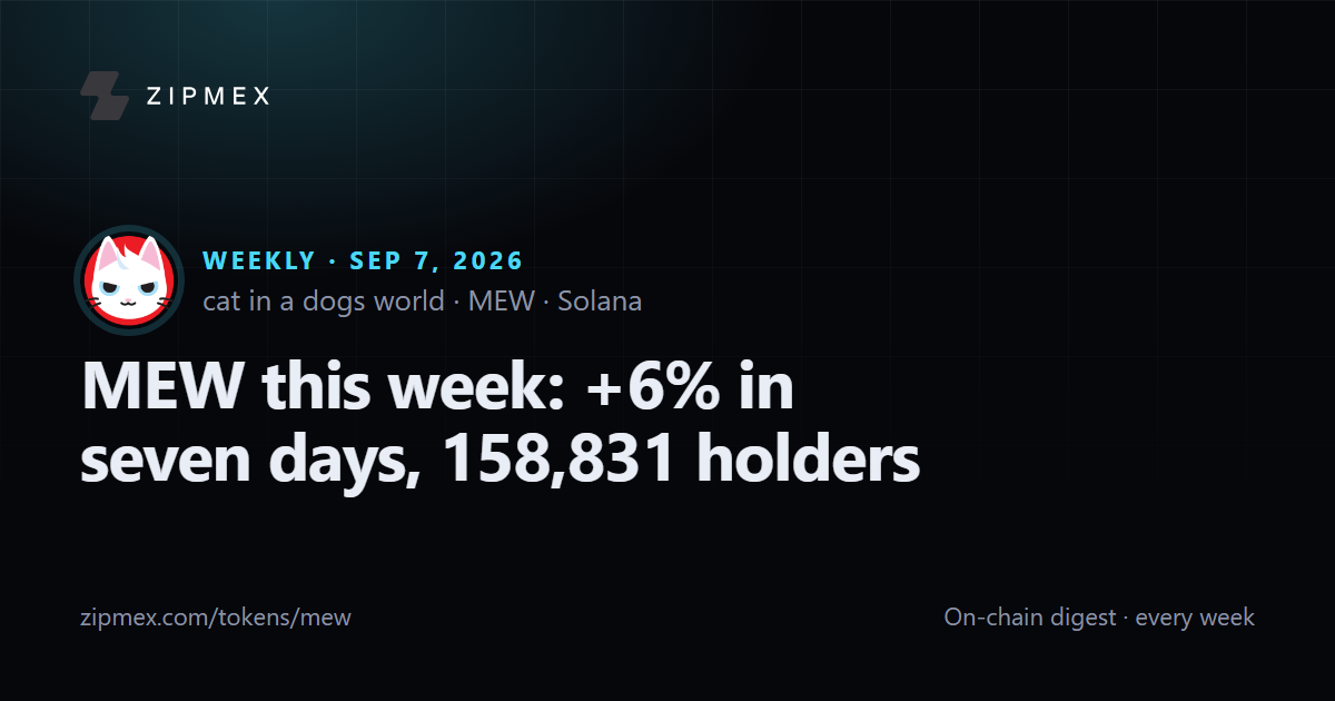 MEW this week: +6% in seven days, 158,831 holders