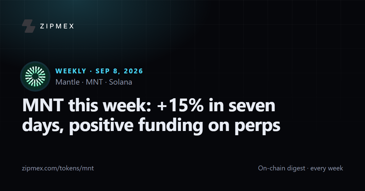 MNT this week: +15% in seven days, positive funding on perps