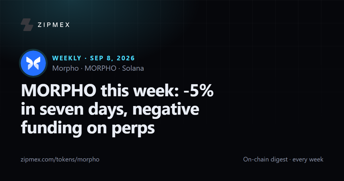 MORPHO this week: -5% in seven days, negative funding on perps