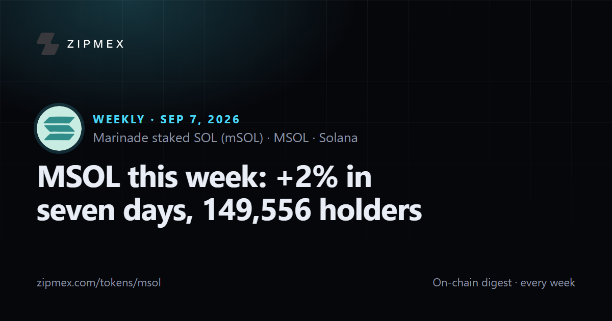 MSOL this week: +2% in seven days, 149,556 holders