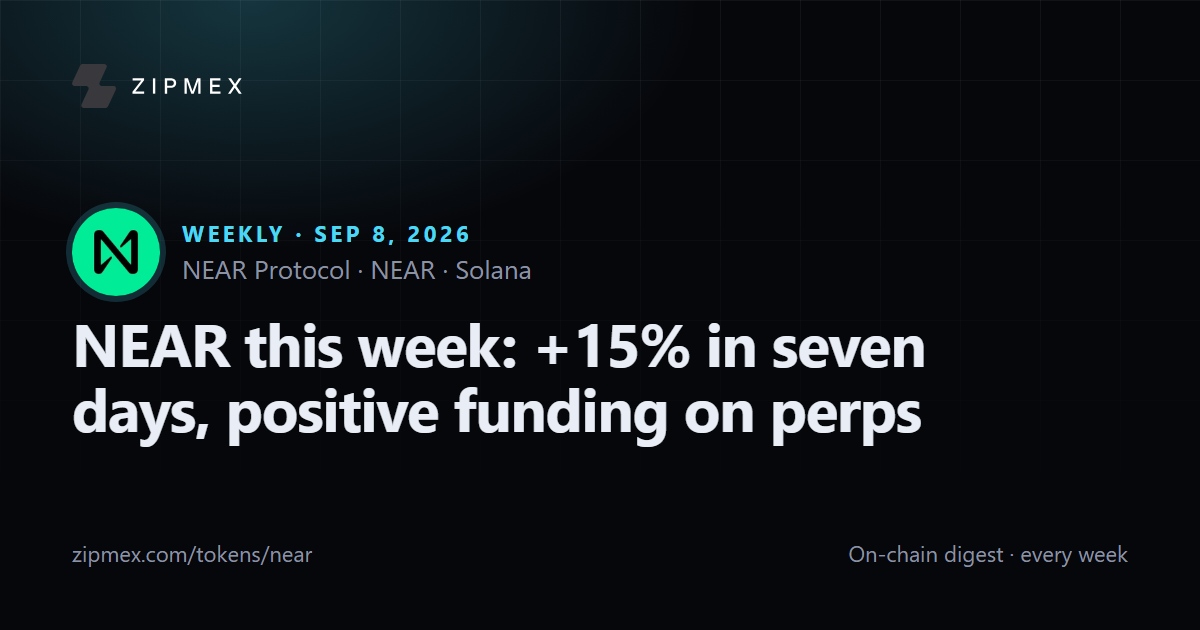 NEAR this week: +15% in seven days, positive funding on perps