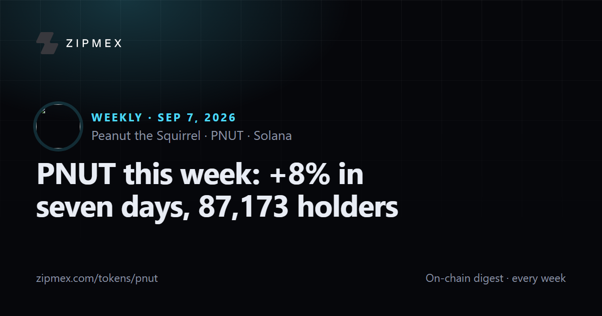 PNUT this week: +8% in seven days, 87,173 holders