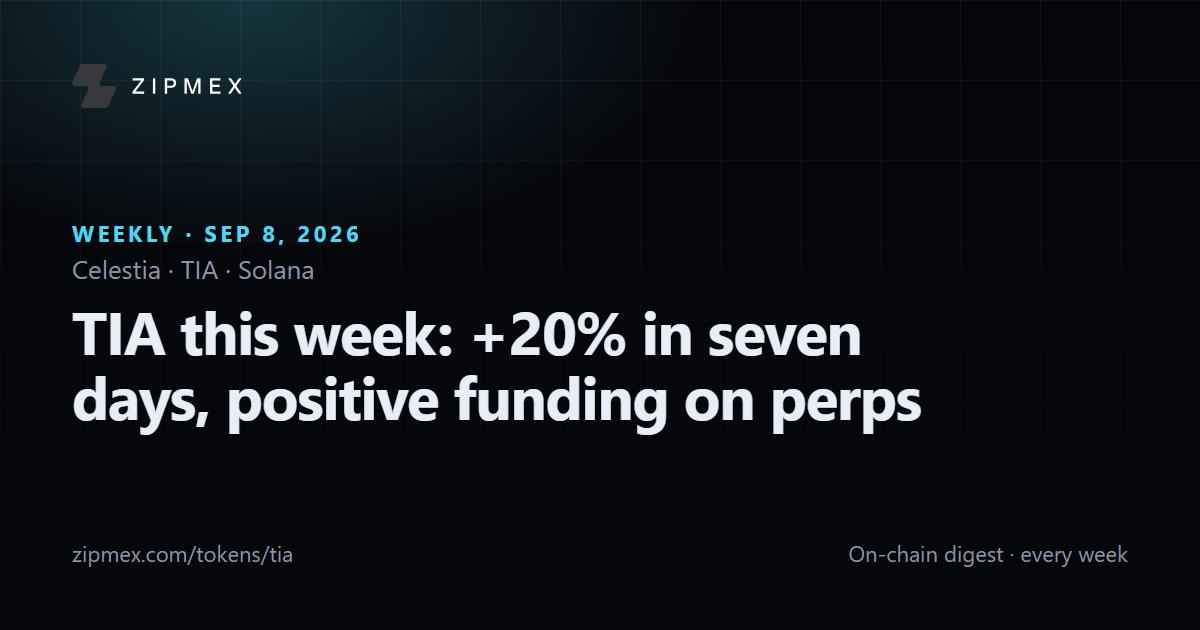 TIA this week: +20% in seven days, positive funding on perps