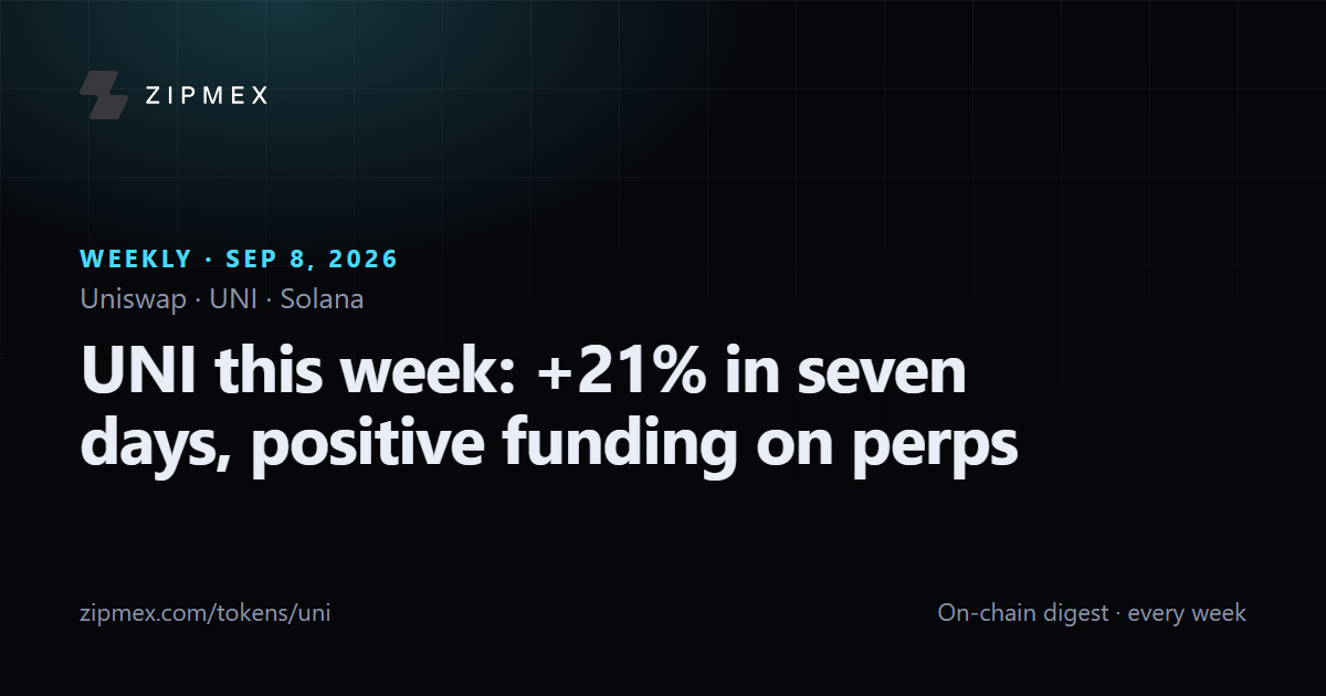 UNI this week: +21% in seven days, positive funding on perps