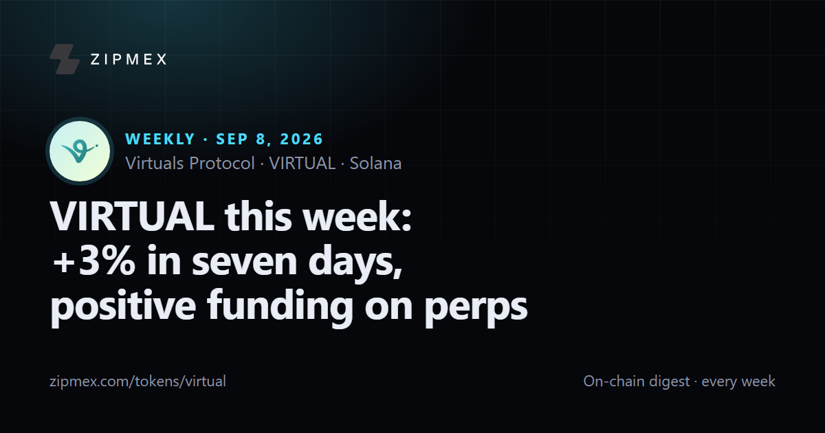 VIRTUAL this week: +3% in seven days, positive funding on perps